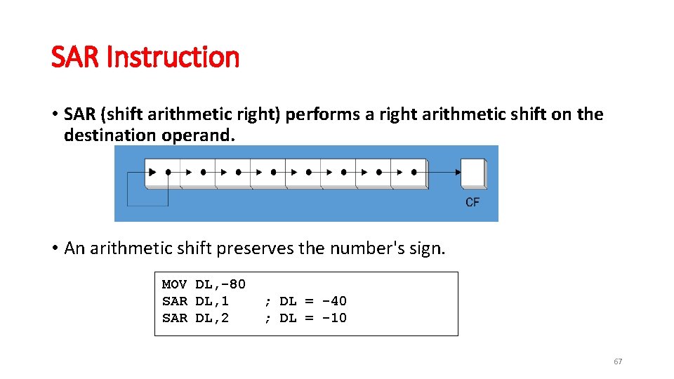 SAR Instruction • SAR (shift arithmetic right) performs a right arithmetic shift on the