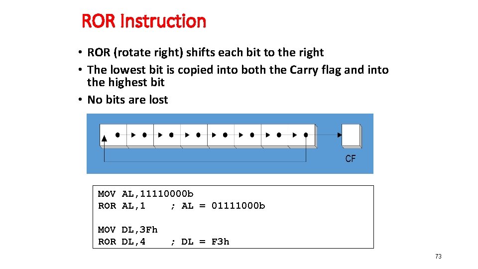 ROR Instruction • ROR (rotate right) shifts each bit to the right • The