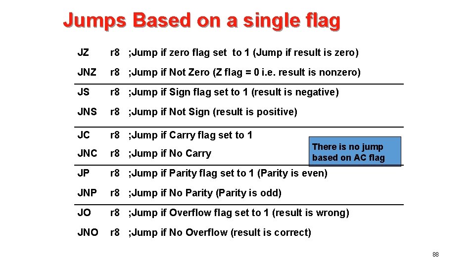 Jumps Based on a single flag JZ r 8 ; Jump if zero flag