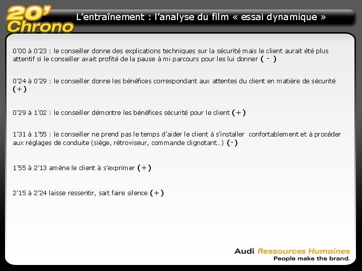 L’entraînement : l’analyse du film « essai dynamique » 0’ 00 à 0’ 23