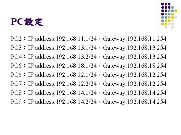 PC設定 PC 2：IP address: 192. 168. 11. 1/24，Gateway: 192. 168. 11. 254 PC 3：IP