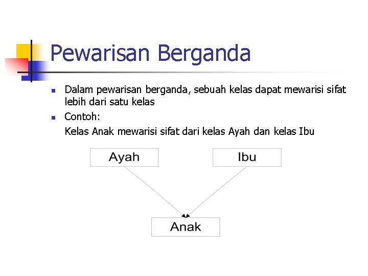 Pewarisan Berganda n n Dalam pewarisan berganda, sebuah kelas dapat mewarisi sifat lebih dari