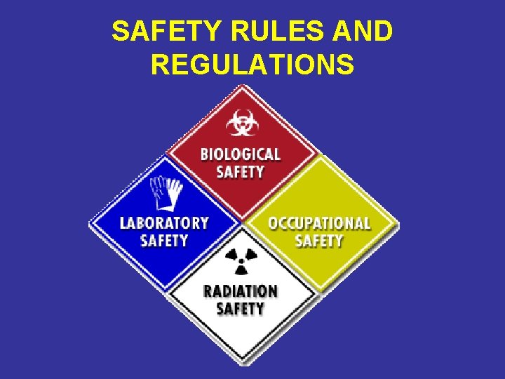 SAFETY RULES AND REGULATIONS 