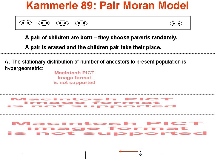 Kammerle 89: Pair Moran Model A pair of children are born – they choose