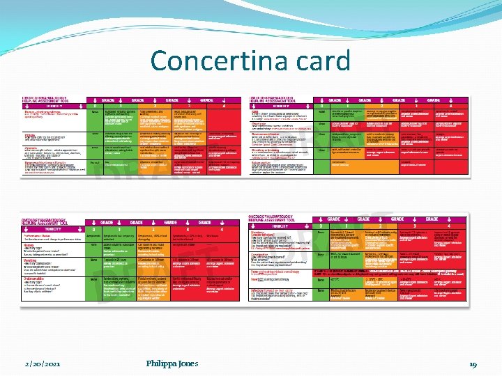 Concertina card 2/20/2021 Philippa Jones 19 Concertina card 2/20/2021 Philippa Jones 19