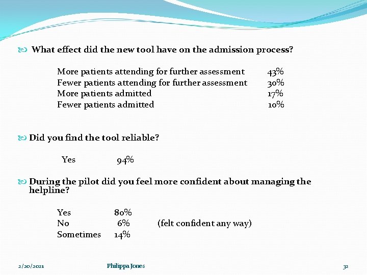 What effect did the new tool have on the admission process? More patients What effect did the new tool have on the admission process? More patients