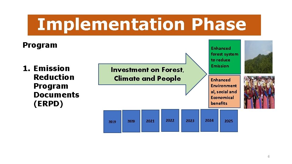 Implementation Phase Program 1. Emission Reduction Program Documents (ERPD) Enhanced forest system to reduce