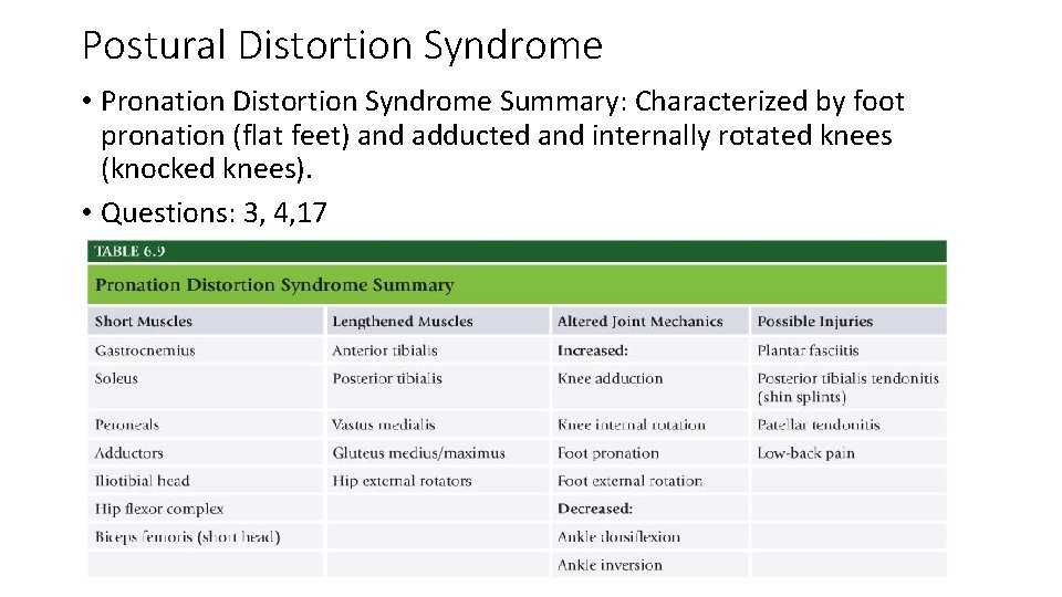 Postural Distortion Syndrome • Pronation Distortion Syndrome Summary: Characterized by foot pronation (flat feet)