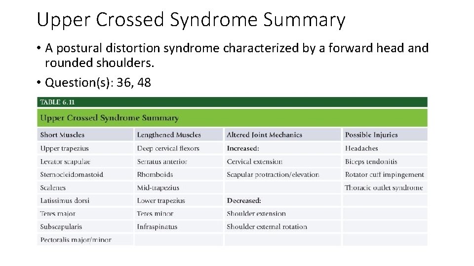Upper Crossed Syndrome Summary • A postural distortion syndrome characterized by a forward head