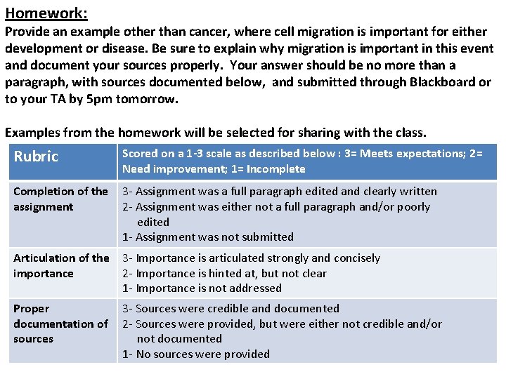 Homework: Provide an example other than cancer, where cell migration is important for either Homework: Provide an example other than cancer, where cell migration is important for either