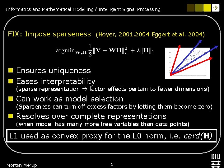 Informatics and Mathematical Modelling / Intelligent Signal Processing FIX: Impose sparseness (Hoyer, 2001, 2004