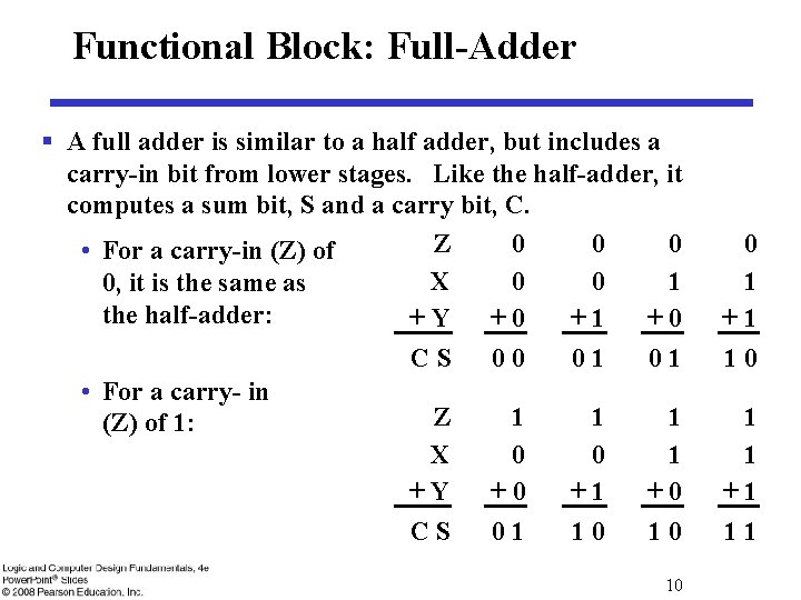 Functional Block: Full-Adder § A full adder is similar to a half adder, but