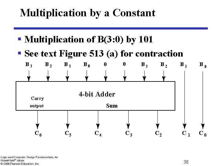 Multiplication by a Constant § Multiplication of B(3: 0) by 101 § See text