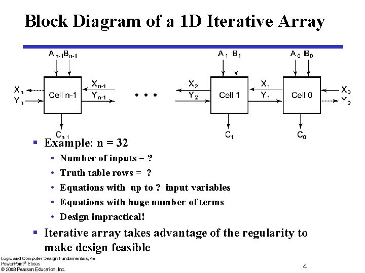 Block Diagram of a 1 D Iterative Array § Example: n = 32 •