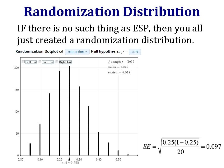 Randomization Distribution IF there is no such thing as ESP, then you all just