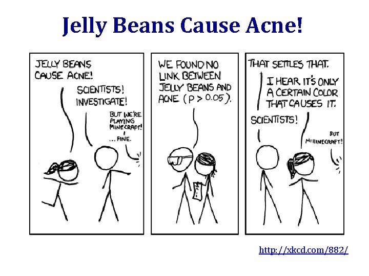 Jelly Beans Cause Acne! http: //xkcd. com/882/ 