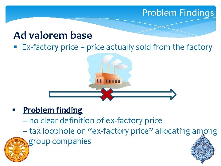 Problem Findings Ad valorem base § Ex-factory price – price actually sold from the