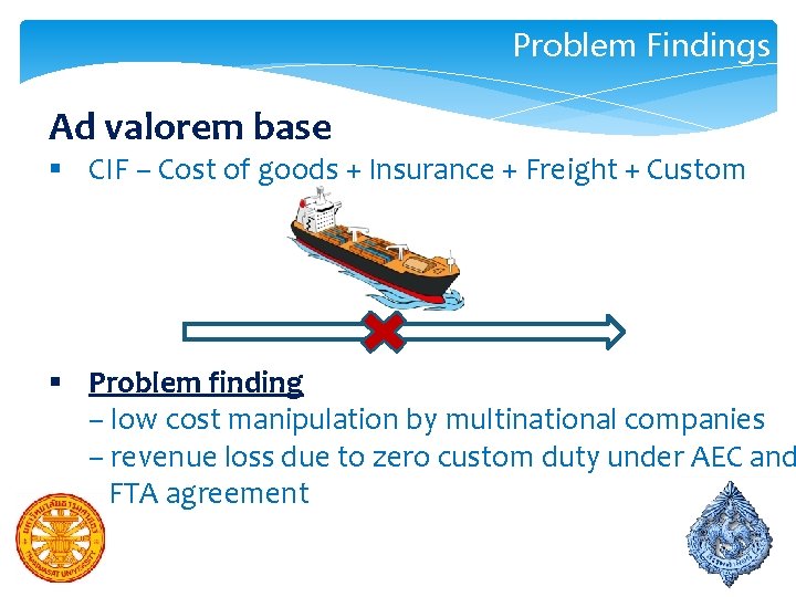 Problem Findings Ad valorem base § CIF – Cost of goods + Insurance +