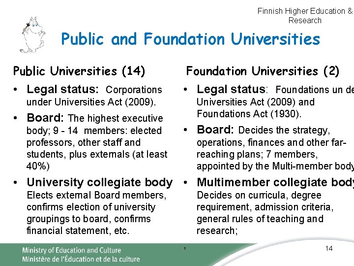 Finnish Higher Education & Research Public and Foundation Universities Public Universities (14) Foundation Universities Finnish Higher Education & Research Public and Foundation Universities Public Universities (14) Foundation Universities