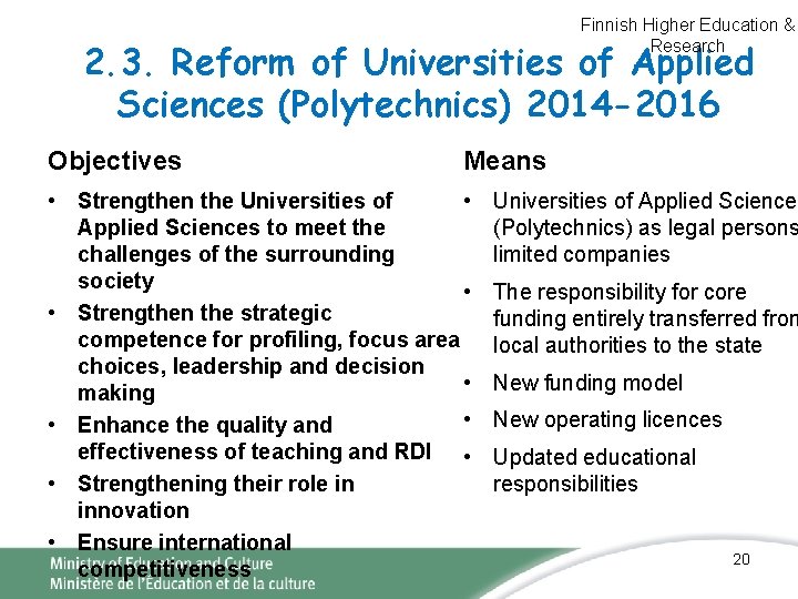 Finnish Higher Education & Research 2. 3. Reform of Universities of Applied Sciences (Polytechnics) Finnish Higher Education & Research 2. 3. Reform of Universities of Applied Sciences (Polytechnics)