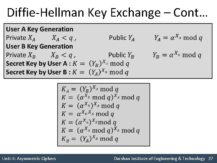 Diffie-Hellman Key Exchange – Cont… Unit-4: Asymmetric Ciphers Darshan Institute of Engineering & Technology