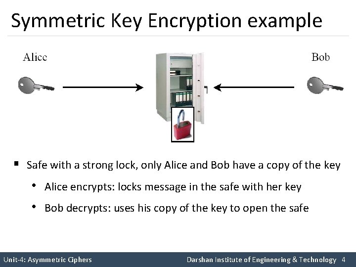 Symmetric Key Encryption example § Safe with a strong lock, only Alice and Bob