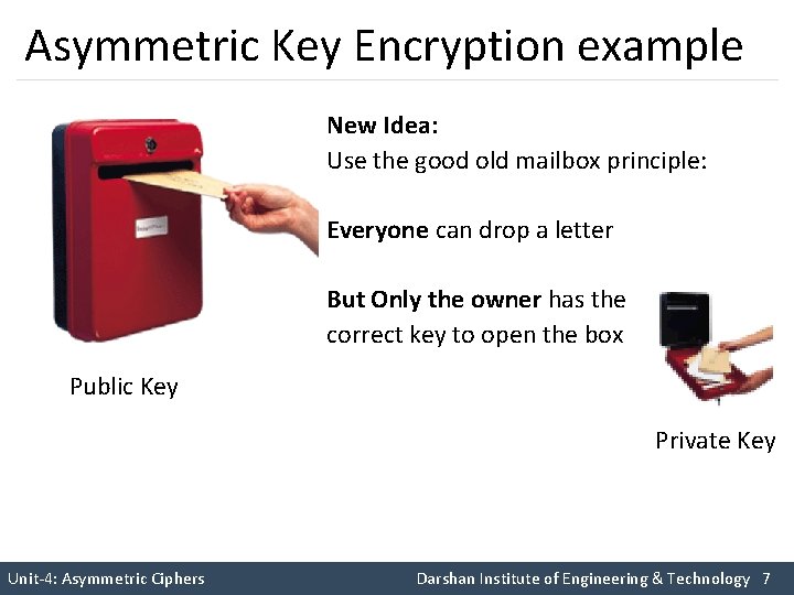 Asymmetric Key Encryption example New Idea: Use the good old mailbox principle: Everyone can