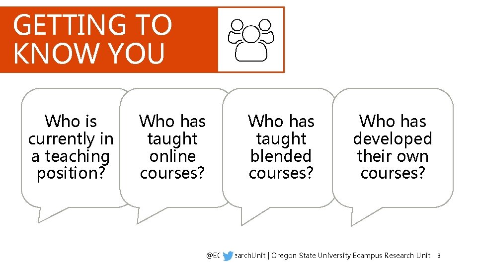 GETTING TO KNOW YOU Who is currently in a teaching position? Who has taught