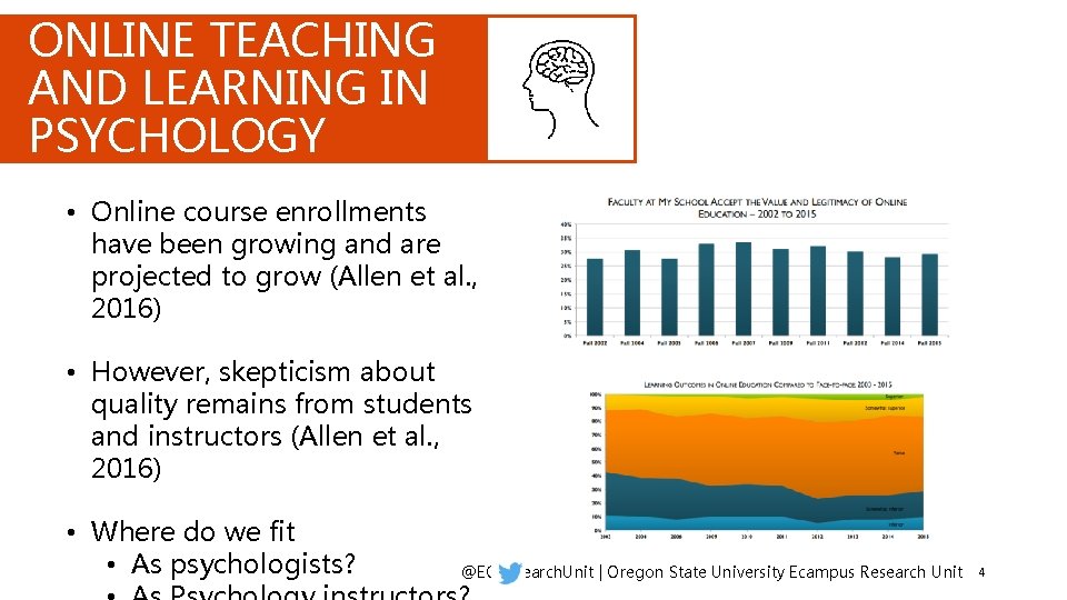 ONLINE TEACHING AND LEARNING IN PSYCHOLOGY • Online course enrollments have been growing and