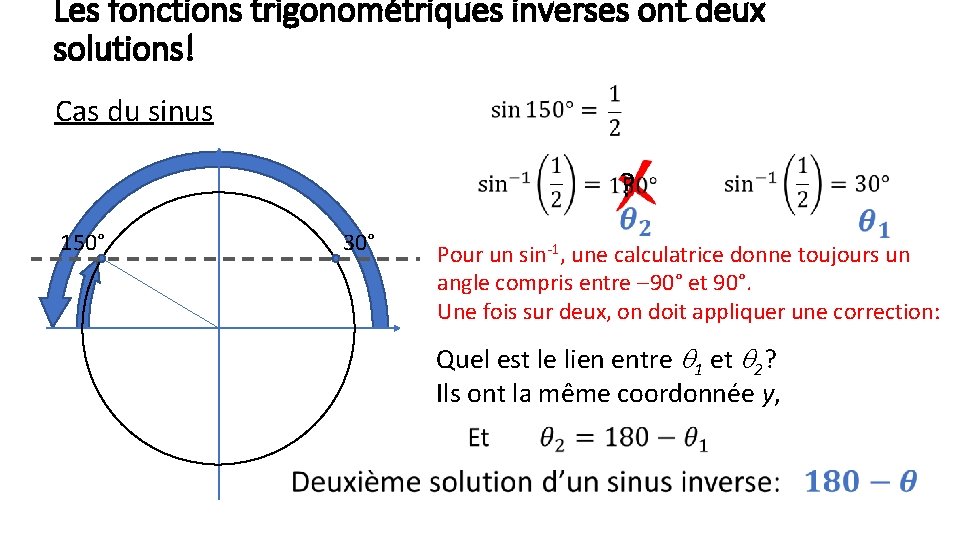 Les fonctions trigonométriques inverses ont deux solutions! Cas du sinus 150° 30° ? Pour