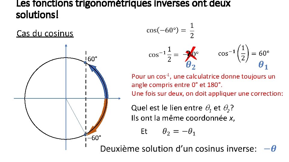 Les fonctions trigonométriques inverses ont deux solutions! Cas du cosinus 60° ? Pour un