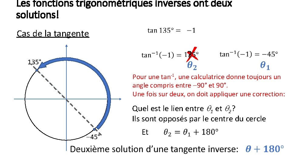 Les fonctions trigonométriques inverses ont deux solutions! Cas de la tangente 135° ? Pour