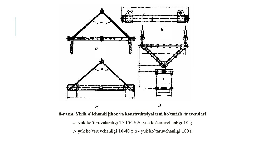 8 -rasm. Yirik o`lchamli jihoz va konstruktsiyalarni ko`tarish traverslari a -yuk ko`taruvchanligi 10 -150