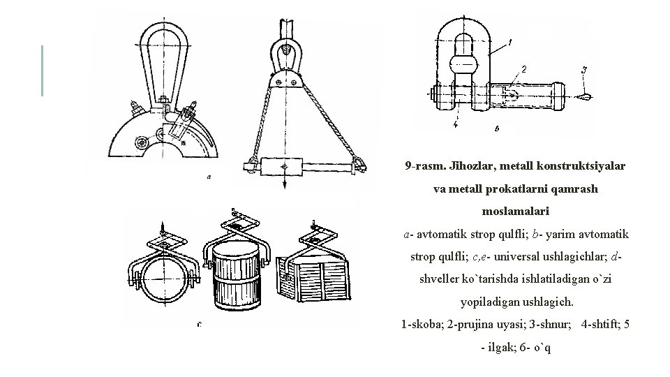 9 -rasm. Jihozlar, metall konstruktsiyalar va metall prokatlarni qamrash moslamalari a- avtomatik strop qulfli;