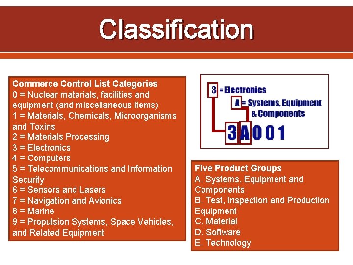 Classification Commerce Control List Categories 0 = Nuclear materials, facilities and equipment (and miscellaneous