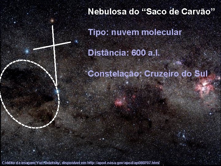 Nebulosa do “Saco de Carvão” Tipo: nuvem molecular Distância: 600 a. l. Constelação: Cruzeiro