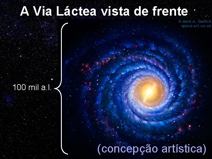 A Via Láctea vista de frente 100 mil a. l. (concepção artística) 