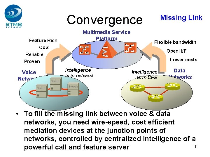 Convergence Multimedia Service Platform Feature Rich Qo. S Reliable Proven Voice Networks Switch Missing Convergence Multimedia Service Platform Feature Rich Qo. S Reliable Proven Voice Networks Switch Missing