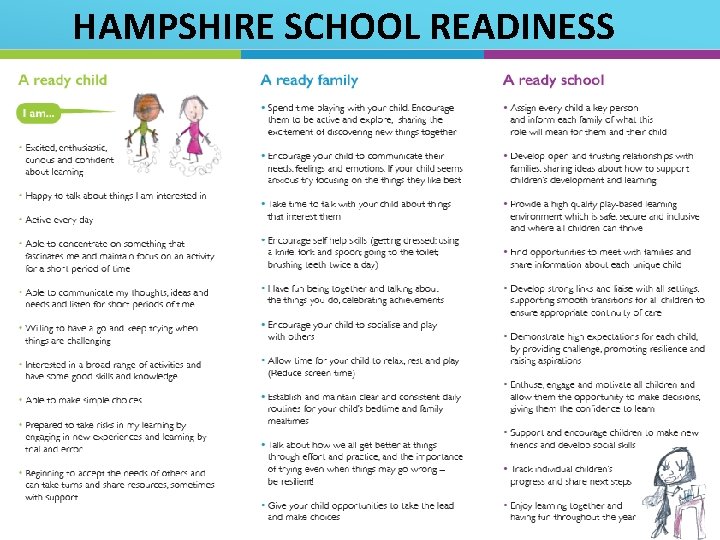 HAMPSHIRE SCHOOL READINESS 