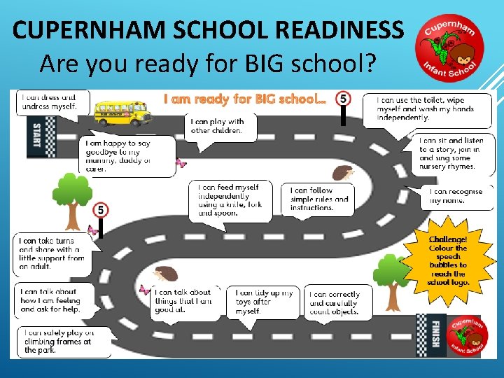 CUPERNHAM SCHOOL READINESS Are you ready for BIG school? 