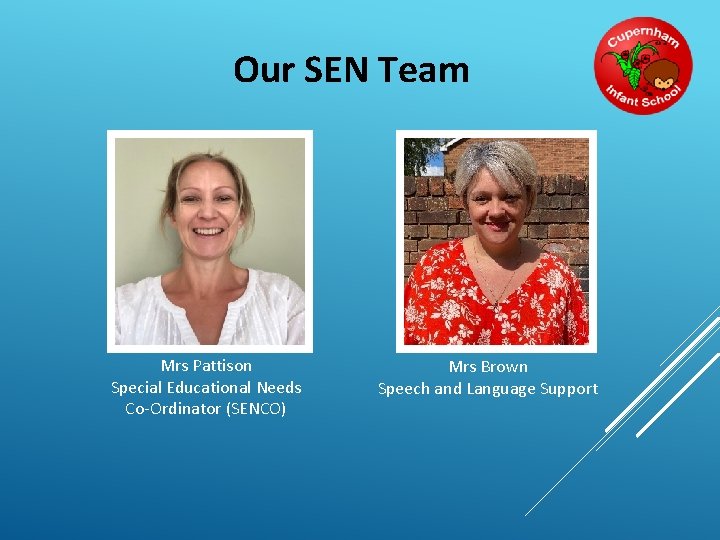 Our SEN Team Mrs Pattison Special Educational Needs Co-Ordinator (SENCO) Mrs Brown Speech and