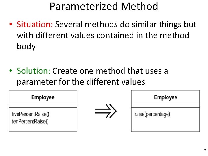 Parameterized Method • Situation: Several methods do similar things but with different values contained