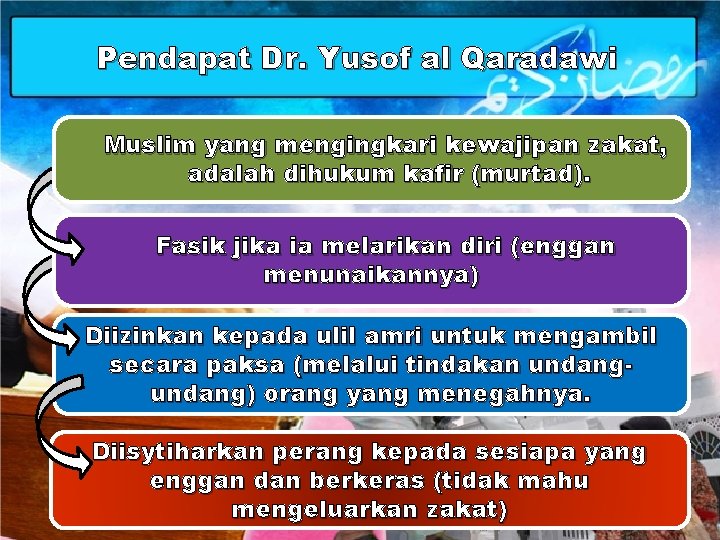 Pendapat Dr. Yusof al Qaradawi Muslim yang mengingkari kewajipan zakat, adalah dihukum kafir (murtad).