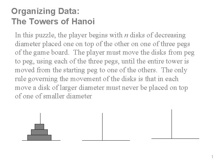 Organizing Data: The Towers of Hanoi In this puzzle, the player begins with n