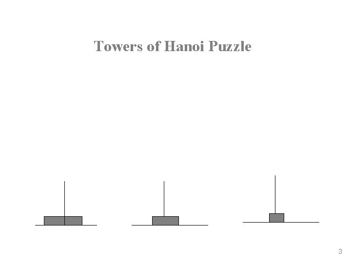 Towers of Hanoi Puzzle 3 