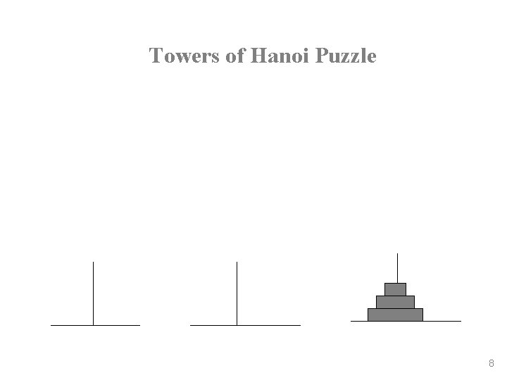 Towers of Hanoi Puzzle 8 