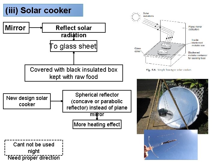 (iii) Solar cooker Mirror Reflect solar radiation To glass sheet Covered with black insulated