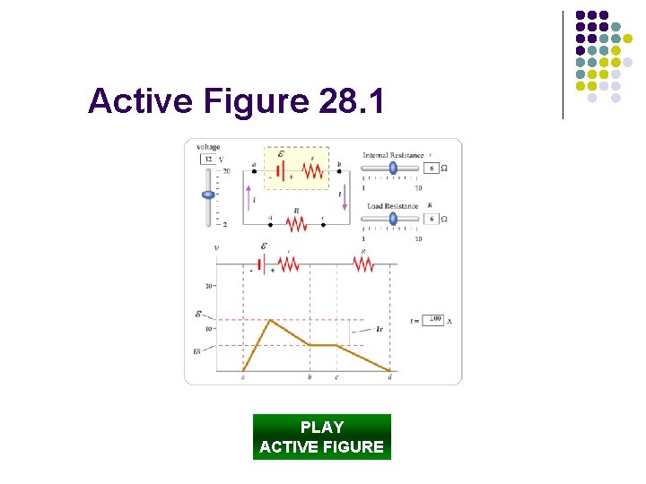 Active Figure 28. 1 PLAY ACTIVE FIGURE 