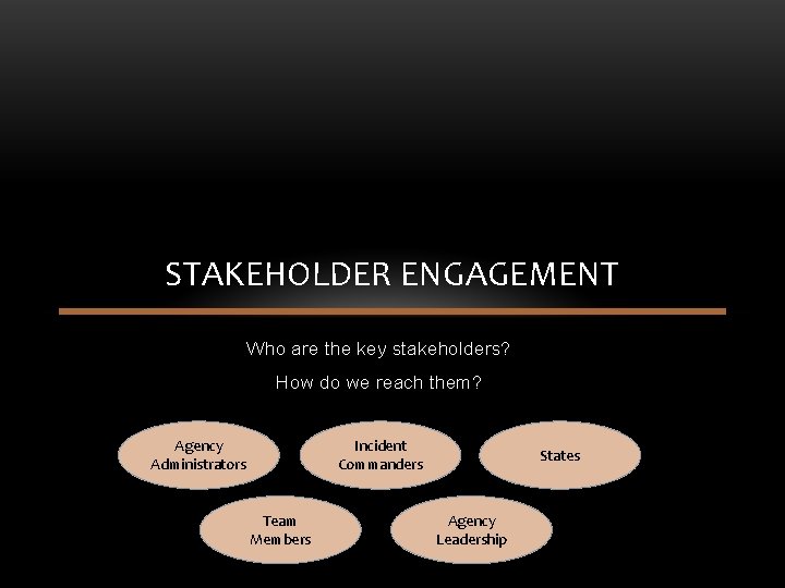 STAKEHOLDER ENGAGEMENT Who are the key stakeholders? How do we reach them? Agency Administrators STAKEHOLDER ENGAGEMENT Who are the key stakeholders? How do we reach them? Agency Administrators
