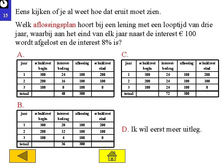 15 Eens kijken of je al weet hoe dat eruit moet zien. Welk aflossingsplan